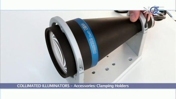 Clamping holders and collimated illuminators